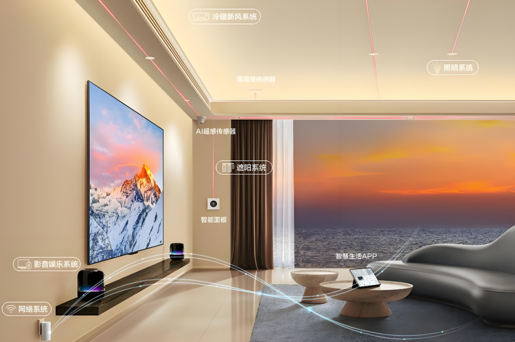 智能家居網(wǎng)站建設(shè)