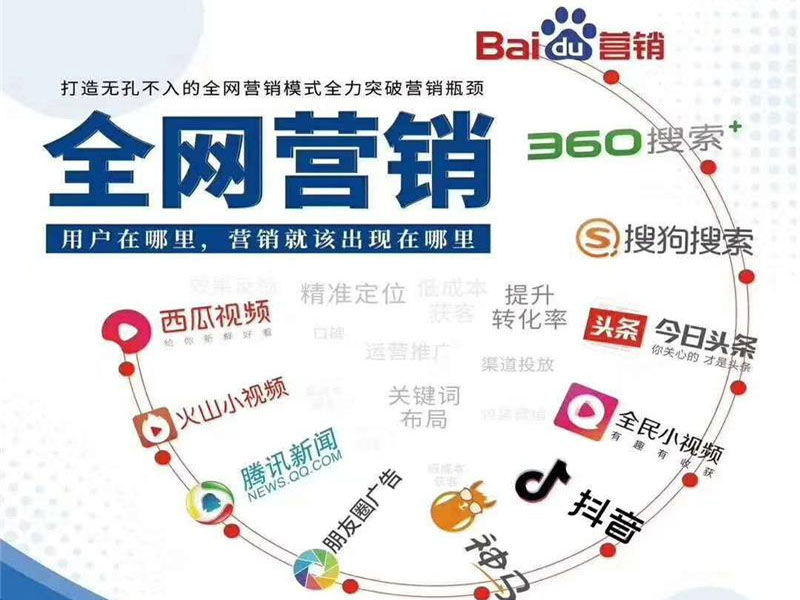 全網(wǎng)營銷推廣